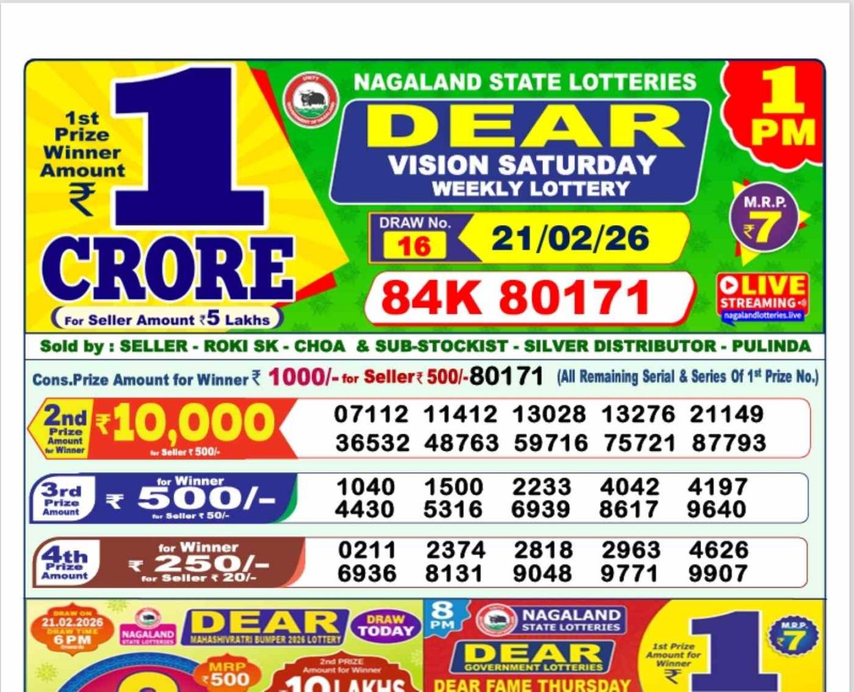 The current image has no alternative text. The file name is: lottery-result-today.jpg?wsr