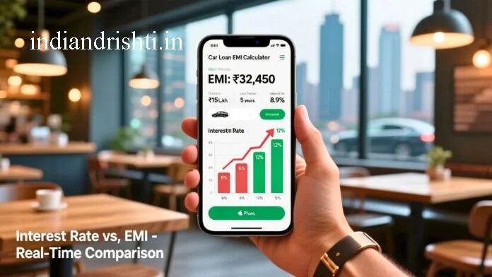 Car Loan EMI Calculator