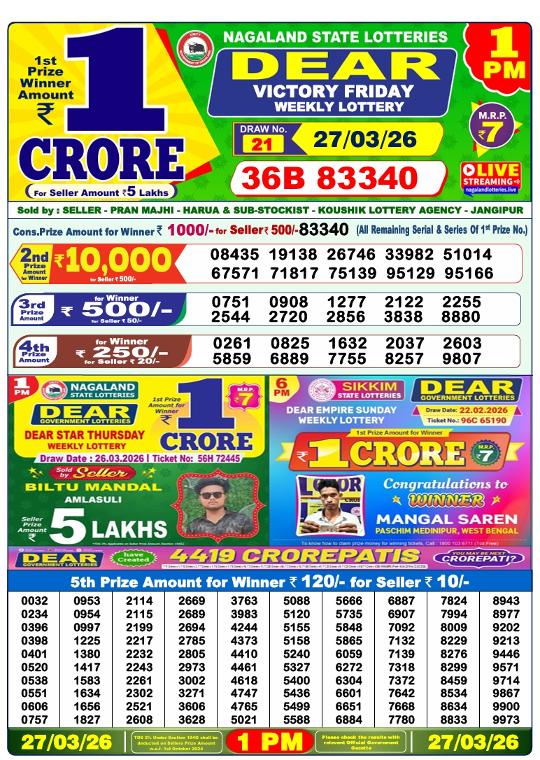 LOTTERY SAMBAD
