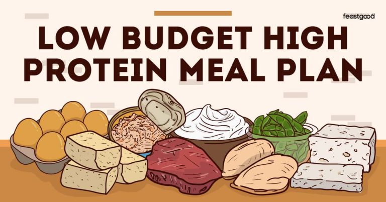 High Protein Meal Plan on a Budget