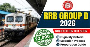 RRB Group D Recruitment 2026