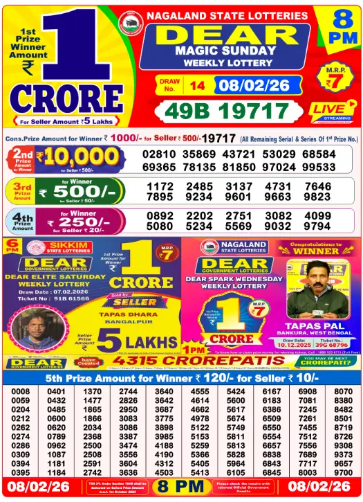 Lottery Result Today
