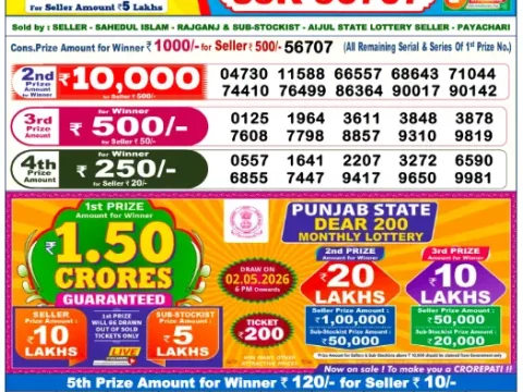 Lottery Result Today